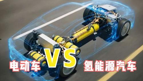 氢能源最新爆料消息,揭秘未来清洁能源的无限潜力  第2张